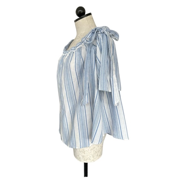 Rue21 Blouse Light Blue & White Striped Size 1X - Picture 10 of 10